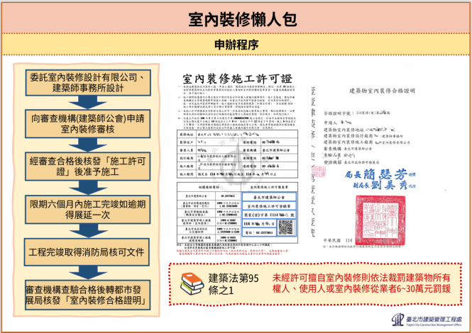 建築物室內裝修懶人包2