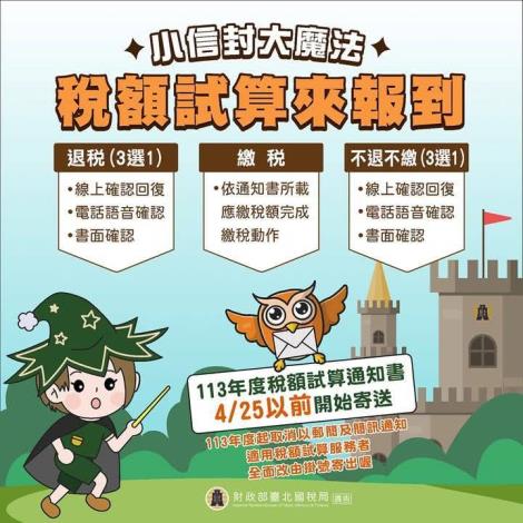 稅額試算來報到-113年度稅額試算通知書4月25日以前開始寄送