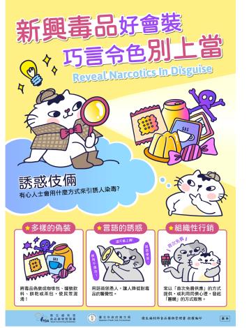 新興毒品好會裝 巧言令色別上當