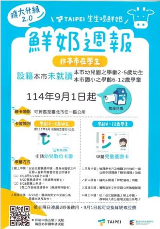 鮮奶週報