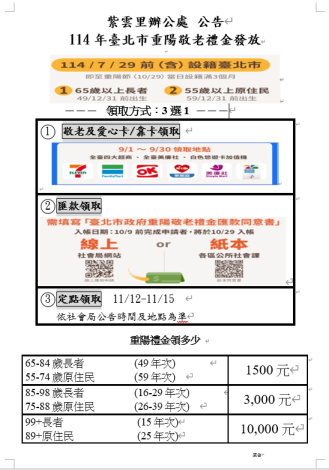 114年重陽敬老金公告.PNG