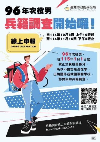 兵籍調查海報