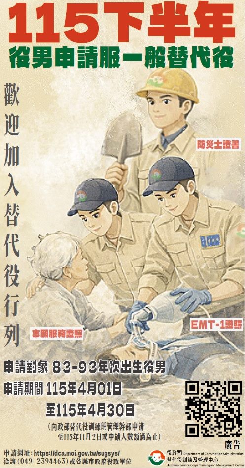 115年下半年役男申請服一般替代役
