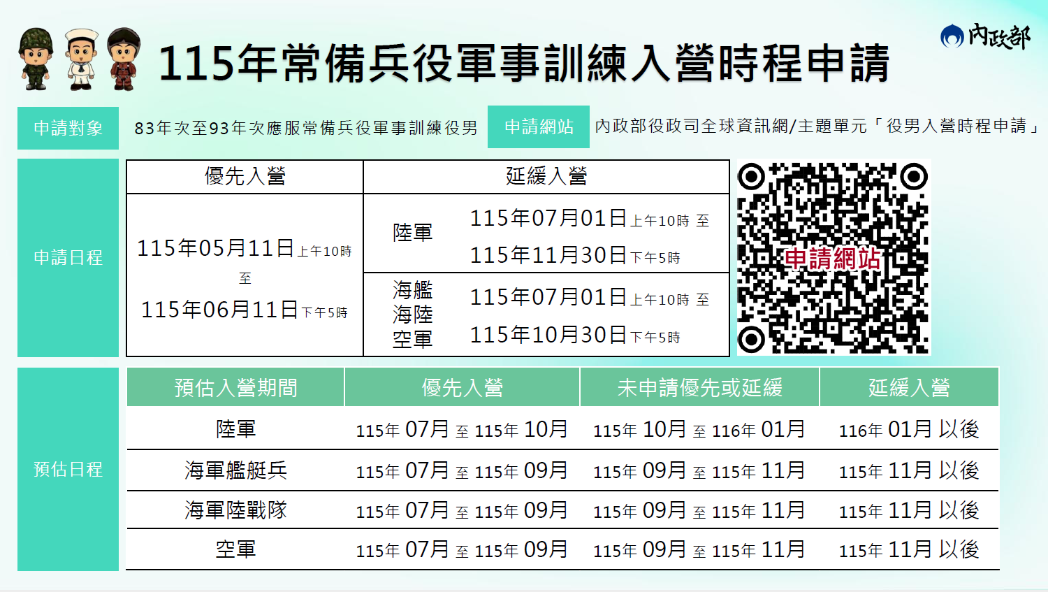 役男入營時程申請系統