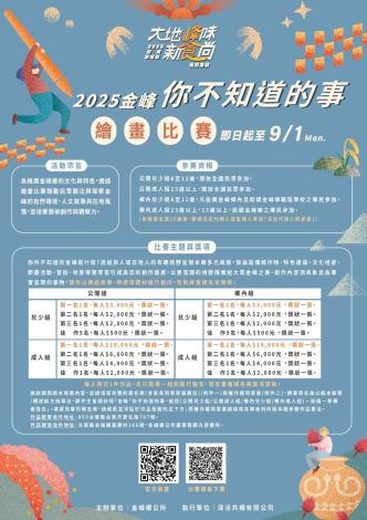 金峰你不知道的事繪畫比賽電子海報