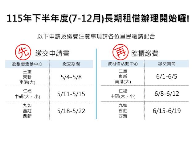 115下半年長期租借公告 (002)