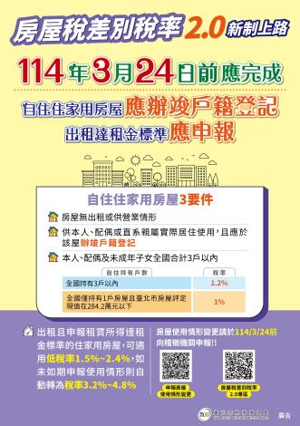 房屋差別稅率2.0新制上路