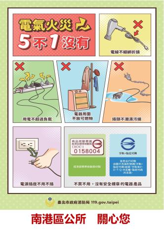 用電防火宣導