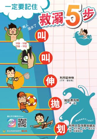 救溺5步