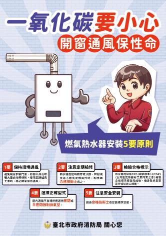 防範一氧化碳海報宣導