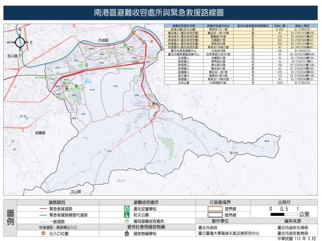 避難收容處所與緊急救援道路_南港區