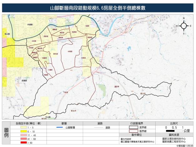 山腳斷層南段錯動規模6.6房屋全倒與半倒總棟數