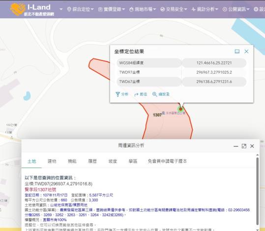 墳墓位置圖