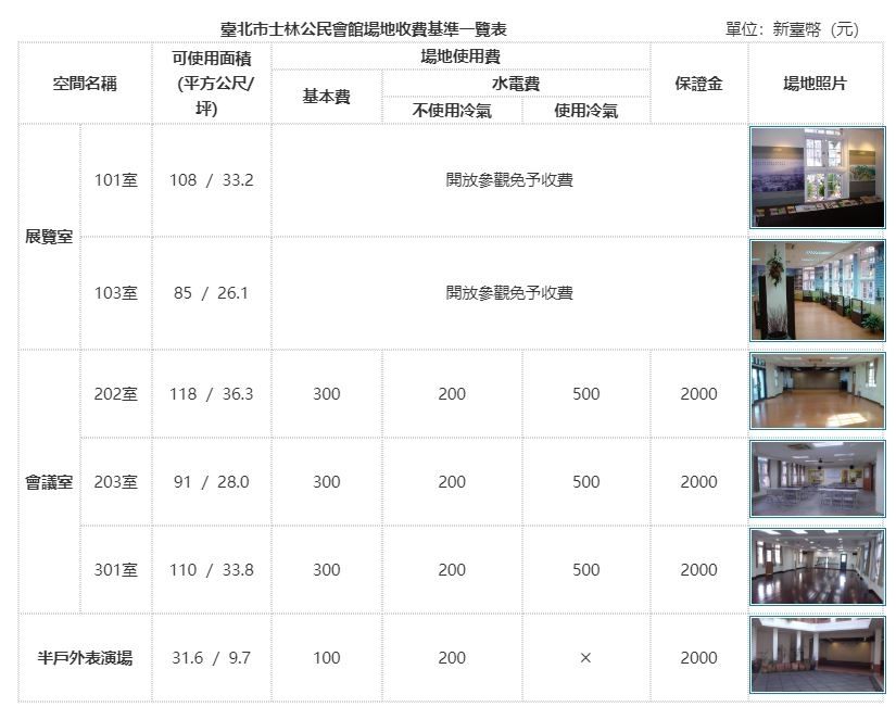 臺北市士林公民會館場地收費基準一覽表