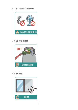 瓦斯2