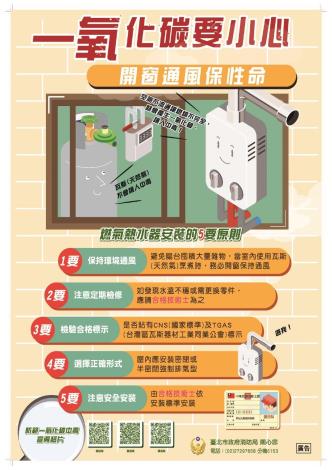 一氧化碳中毒