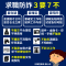 求職防詐3要7不宣導圖