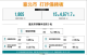 11406打詐儀表板