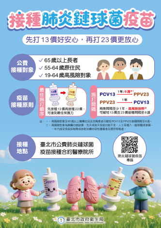 肺炎鏈球菌疫苗宣導海報