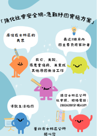 社安網宣導海報115年