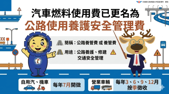 汽車燃料費