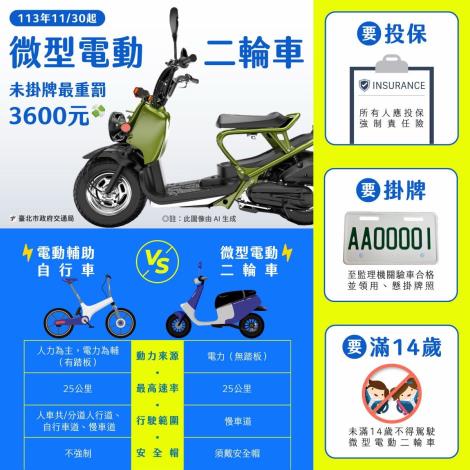 微型電動二輪車及電動輔助自行車