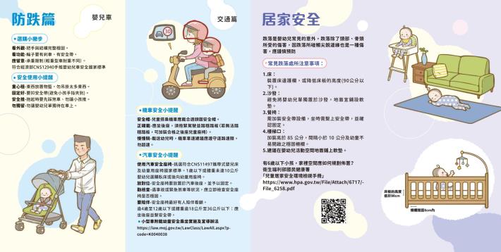 防跌密碼摺頁文宣-第2頁