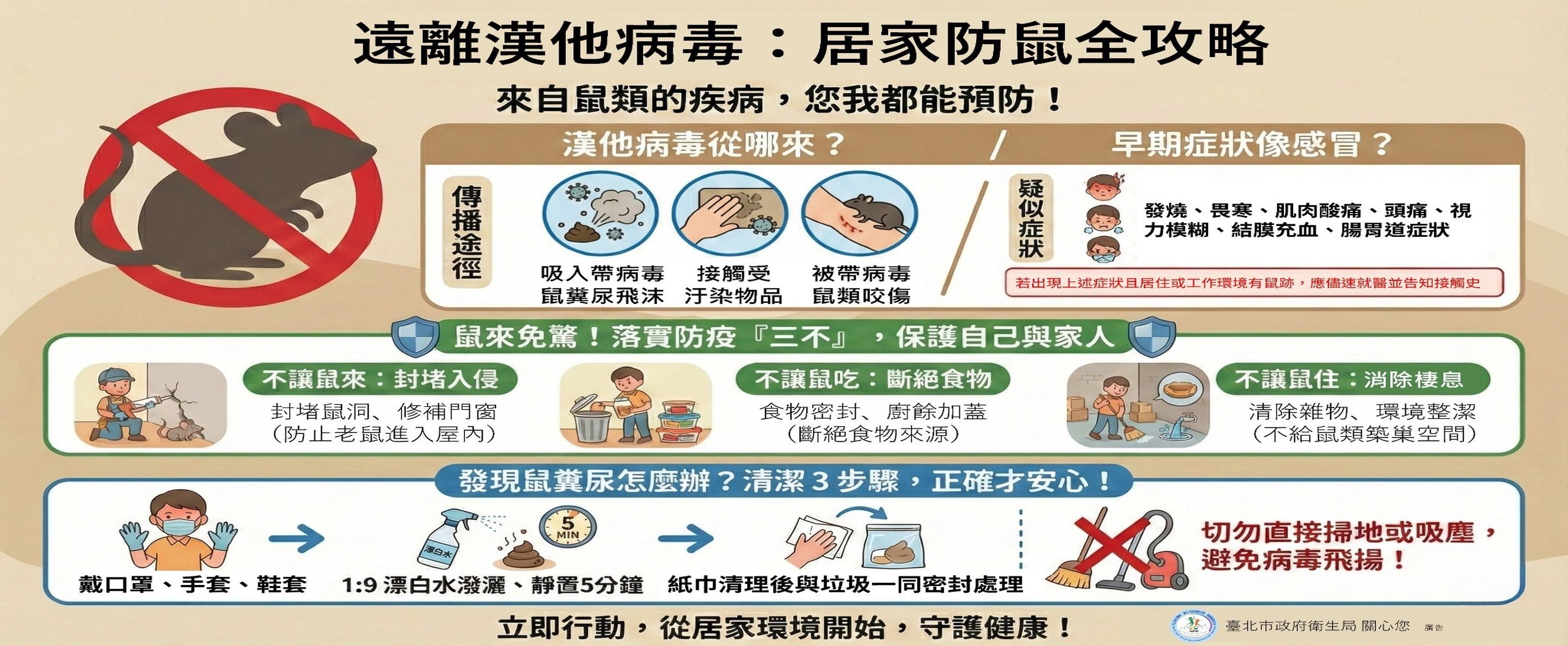 遠離漢他病毒 居家防鼠全攻略