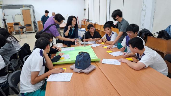 各位同學熱烈討論