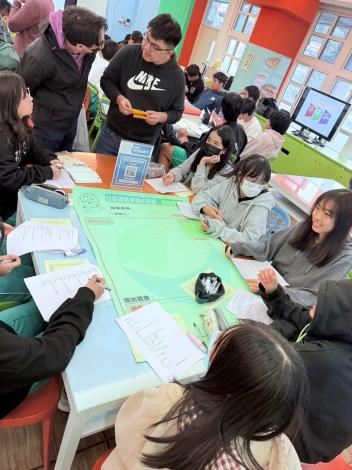 各位同學熱烈討論