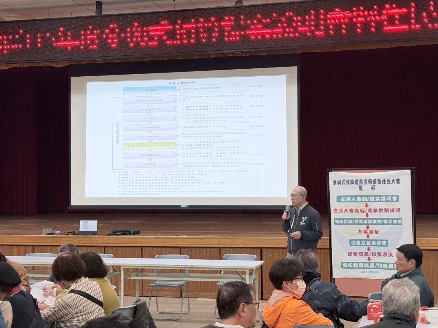 甘慕龍課長介紹提案規則