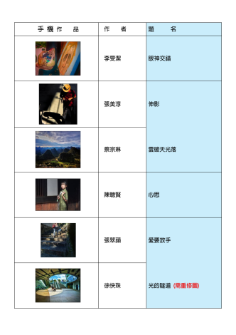 展覽作品清冊_Page4