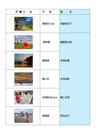 展覽作品清冊_Page2