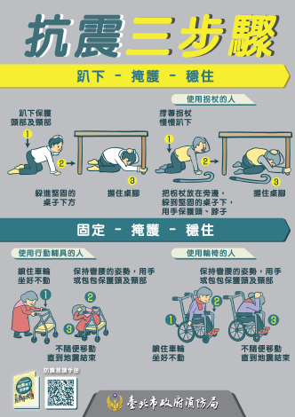 抗震三步驟