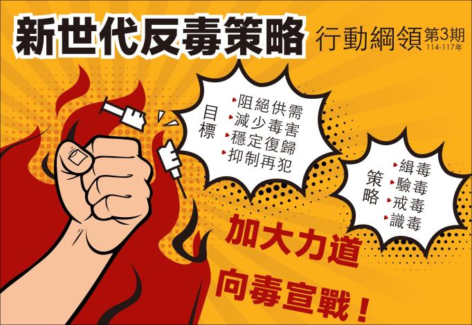 「新世代反毒策略行動綱領」第3期