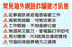 B02-常見海外網路詐騙徵才訊息