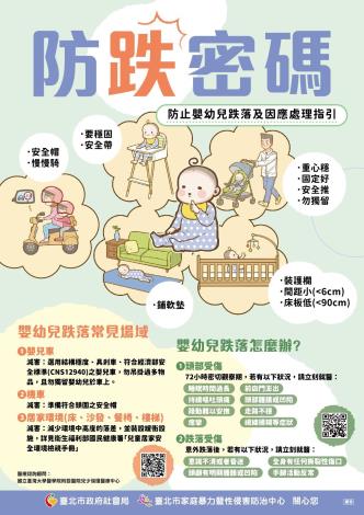 「防跌密碼」海報