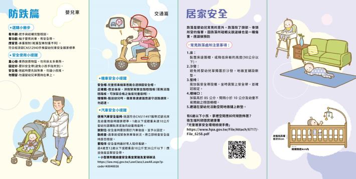 「防跌密碼」摺頁-02