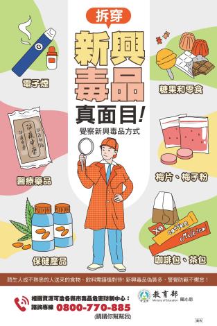 覺察新興毒品方式