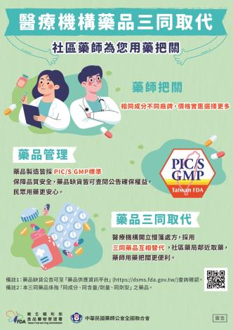 醫療機構藥品三同取代