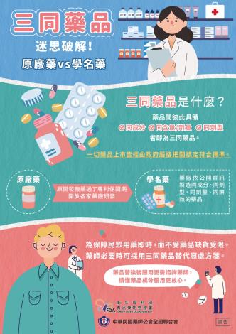 三同藥品 迷思破解