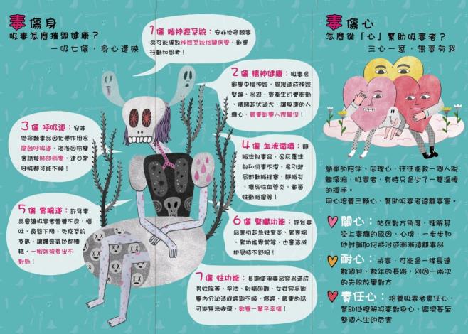 B2-救救吸毒者-01