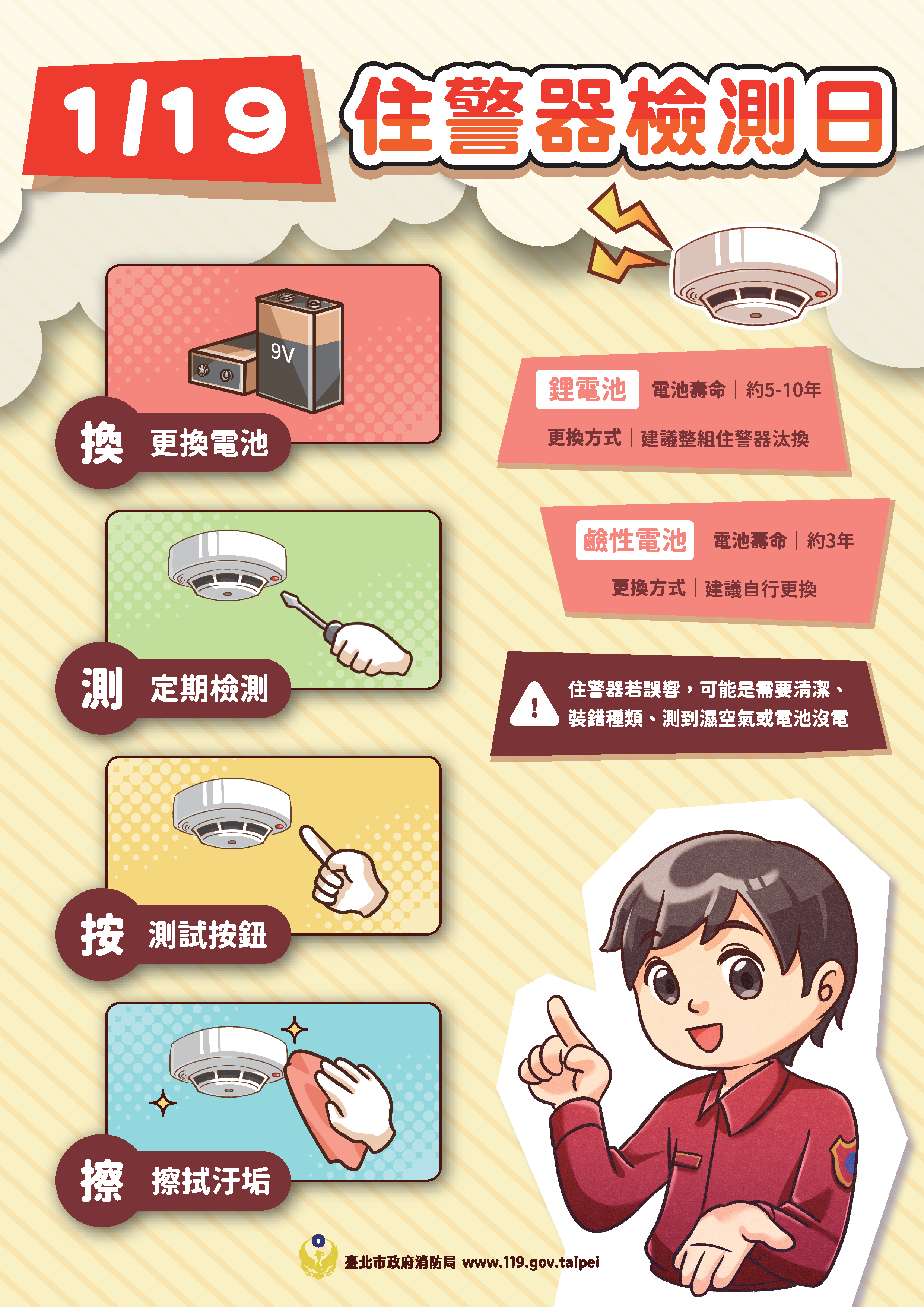 /001/Upload/317/relpic/14066/9527162/ba542dd0-79f1-4bdd-ade3-522977c65f03.png