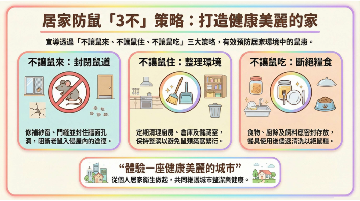 B03-居家防鼠3不策略-打造健康美麗的家園