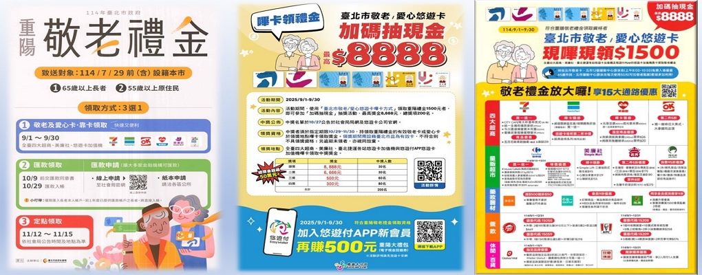 114年臺北市重陽敬老禮金