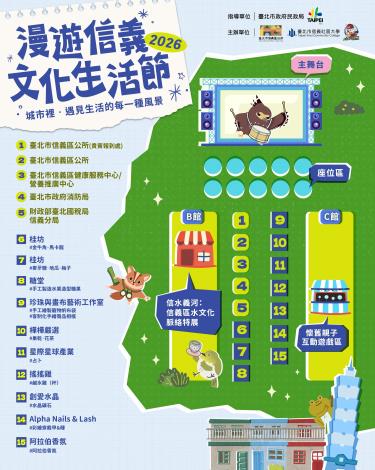 市集攤位圖