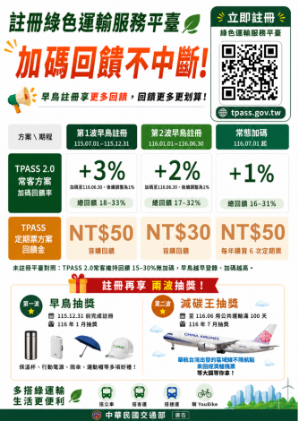 海報1