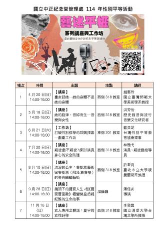 【EDM】國立中正紀念堂管理處114 年性別平等活動