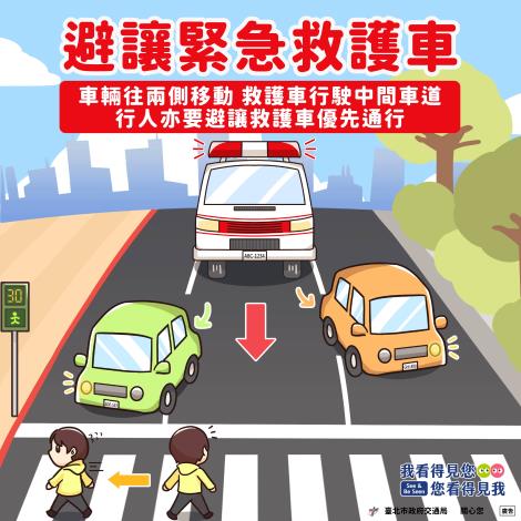 注意!!避讓緊急救護車