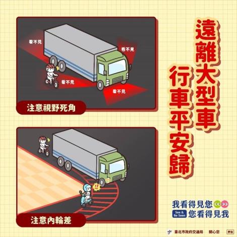 📢遠離大型車  行車平安歸